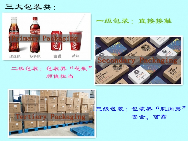 有食品級塑料托盤嗎？